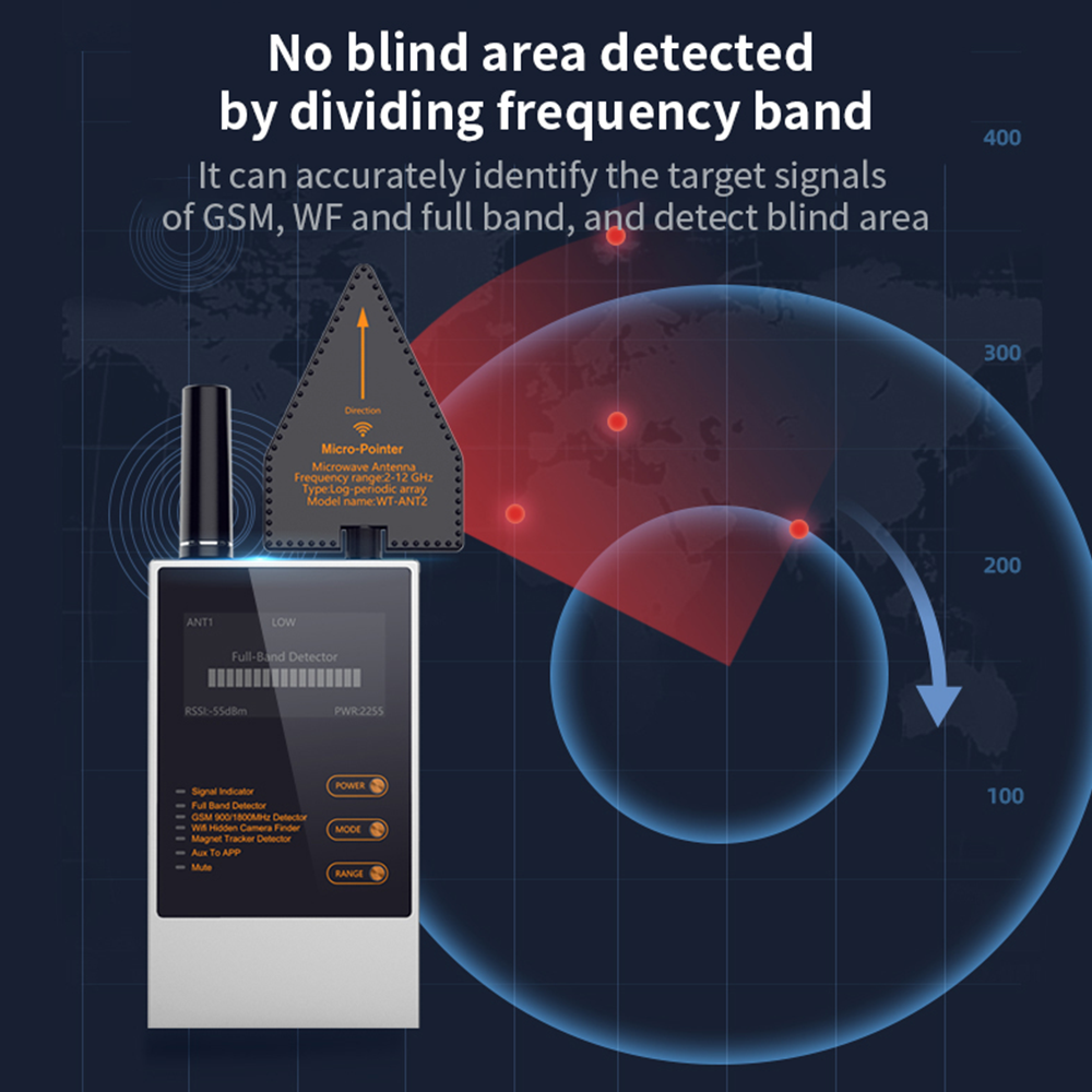 Équipement de sécurité Localisation sans fil des signaux téléphoniques Traceurs micro Gps Dispositifs d'espionnage anti-scanner