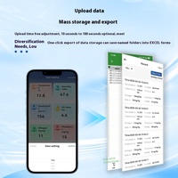 Testeur de Sol Portable Professionnel USB Type-C 8 en 1 pour la Température, l'Humidité, l'EC, le PH et le NPK en Agriculture