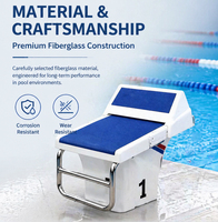 Bestseller Fina-Zugelassene Glasfaser-Schwimmbad-Startblöcke UV-Beständig Korrosionsbeständig Anpassbares Logo Wettkampftauglich