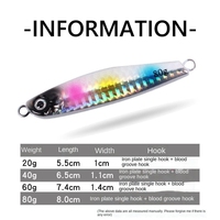 Leurre de pêche dur 20g 40g 60g 80g, Jig métallique lent, Leurre de pêche artificiel, Cuillère de jigging, Leurre en plomb, Matériel de pêche