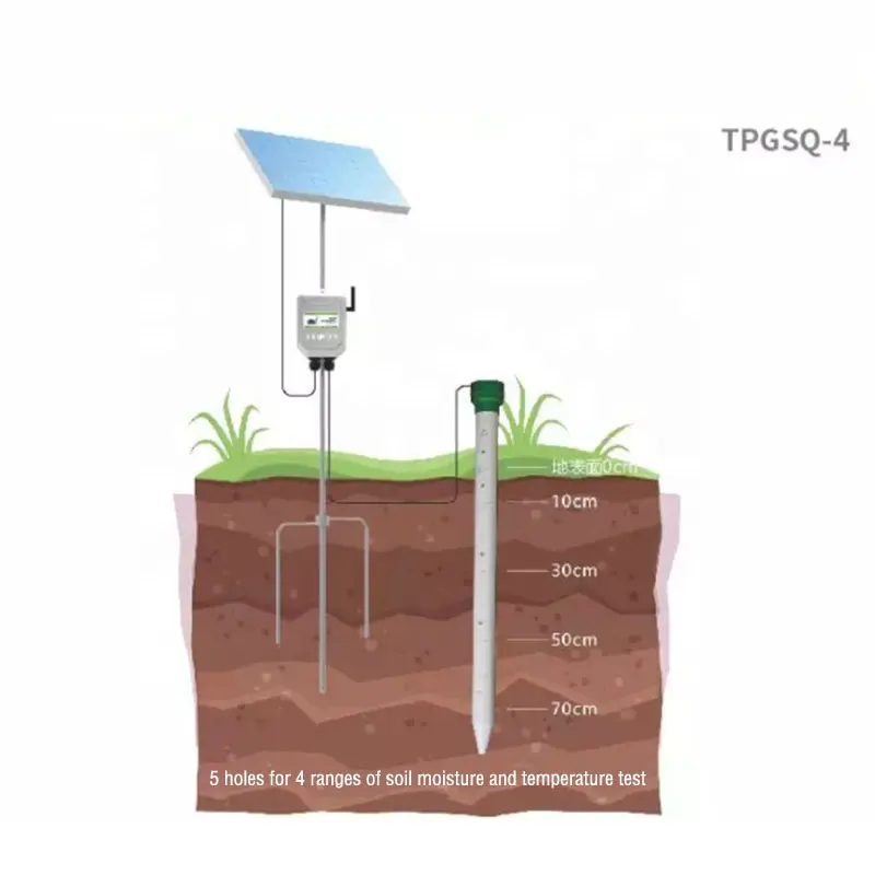 TPGSQ-4 mô hình đất Ống hồ sơ độ ẩm mét