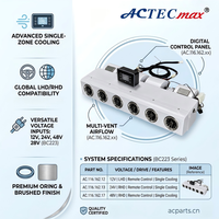 Unidad Evaporadora de Refrigeración Individual Universal BC223 para Debajo del Tablero, 12V 24V 48V, para RV, Camión, Autobús, con Control Remoto, ORING, LHD/RHD