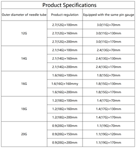 Juego de Suministros Médicos de 14G 16G <span class=keywords><strong>18G</strong></span> 20G, Aguja de Biopsia Central para Recolección de Muestras de Material para Hospitales - Product Image 2