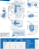 Machine de peinture automobile Yaskawa Bras robotique articulé à 6 axes MPX2600 Dédié à la peinture
