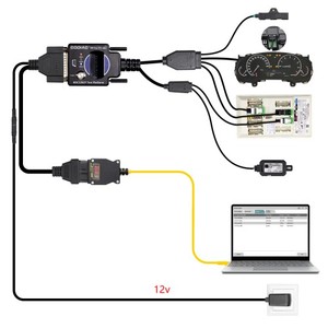 2025 GODIAG para B-MW BDC3/BCP Programação Test Platform para BDC3 Diagnósticos Programação Key Synchronization - Product Image 2