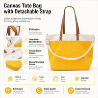 Sac fourre-tout en toile de coton de qualité supérieure, 16 oz, extra épais, avec sangle en PU et rivets métalliques, contrôle qualité déterminé, pour usage professionnel