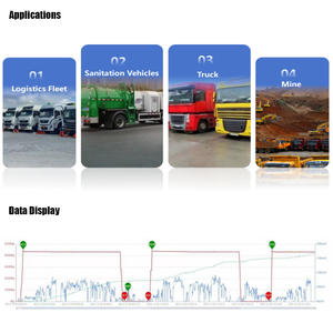 Không Dây Trọng Lượng Giám Sát Hàng Hóa Vận Chuyển Hàng Hóa Chống Trộm Chống Trộm Điện Dung Tải Di Động Cảm Biến Cho Xe Tải Trục Tải Cảm Biến - Product Image 3