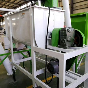 <span class=keywords><strong>RICHI</strong></span> Personalizado 1-2 T/H pequeña planta de molino de alimentación de <span class=keywords><strong>pollo</strong></span> - Product Image 4