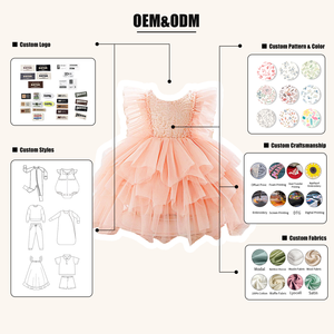 Abito Estivo Hongbo per Bambina 0-5 Anni, <span class=keywords><strong>Vestito</strong></span> da Principessa con Maniche a Volant per Compleanno, Abito in Pizzo e Tulle per Bambine - Product Image 5