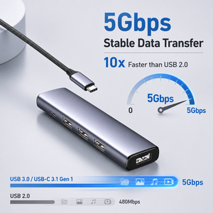 <span class=keywords><strong>Adaptateur</strong></span> multiport USB C universel, transfert de données 5 Gbps, <span class=keywords><strong>HDMI</strong></span> 4K, VGA, Gigabit Ethernet, PD 100W pour MacBook Pro Air - Product Image 2