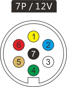 Hjyajzt Dây Điện 7 Pin Trailer Cắm Mở Rộng Nối Nhiệm Vụ Nặng Nề 7 Cách 13 Cách Trailer Dây Cáp - Product Image 5