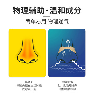 แผ่นแปะจมูกป้องกันการนอนกรนแบบพิเศษ 6 ชิ้น สำหรับผู้ใหญ่และเด็ก บรรเทาอาการคัดจมูก ส่งเสริมการนอนหลับ - Product Image 3