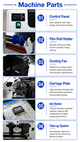 Imprimante UV DTF A3 professionnelle XINMEI, directement de l'usine, pour autocollants UV personnalisés, étiquettes en cristal et impression par transfert