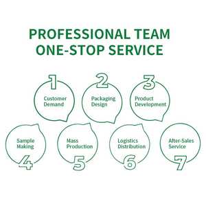 Thé Amincissant Bio Thé Oolong Premium Phoenix Dancong - Product Image 6