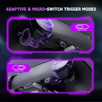 Kit de palettes arrière EXtremeRate SPARK avec écran OLED, butées de déclenchement et poignées ergonomiques pour manette PS5 BDM-010/020