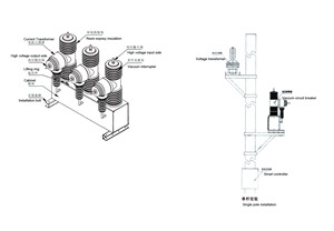Disjoncteur VCB 12KV 40.5KV monté sur poteau avec contrôleur et réenclencheur automatique ZW32-40.5, capacité de coupure 25KA-40KA, 95KV/185KV - Product Image 2