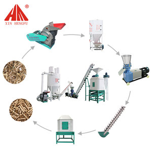 La máquina de pellets de alimentación pequeña flexible puede hacer varias formas de alimentación animal - Product Image 5