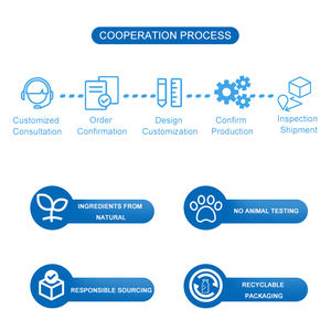 Huile essentielle de lavande pure biologique personnalisée OEM, menthe poivrée, romarin, pétales de rose, éclaircissante, marque privée, fraîche, 50 ml, tous types de peau - Product Image 6