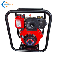 Benzin-Betonvibrator / Benzinmotor-Betonvibrator Benzin- & Elektro-Betonvibrator zum Verkauf