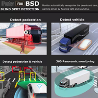 Moniteur Quad sans fil numérique 7 pouces pour caméra de recul de voiture, écran partagé, détection AI BSD 4x, caméras de recul pour camion et remorque