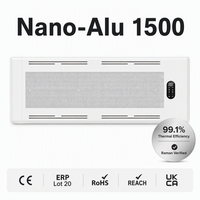 Panneau Radiant en Graphène 1500W Sans Entretien, 99,1% d'Efficacité, Chauffage Commercial Durable, Alternative au Gaz, CE REACH