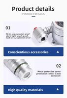 Détecteur de gaz ozone fixe ZETRON MIC500S
