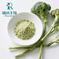Ruiwo Pure Natural Bulk Supplément Sulforaphane Brocoli Sprout Extract Powder