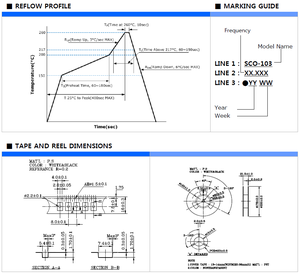 SMD5070 SCO-103 CMOS คริสตัลออสซิลเลเตอร์ 1.8V-5V 1-200MHz สำหรับงานอุตสาหกรรม -40~85C - Product Image 6