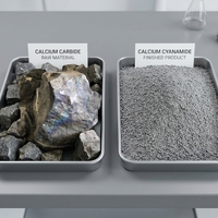Granulés de carbure de calcium de qualité agricole et industrielle à 95 % de pureté pour la production de cyanamide de calcium et la maturation des fruits - Seaux de 50 kg