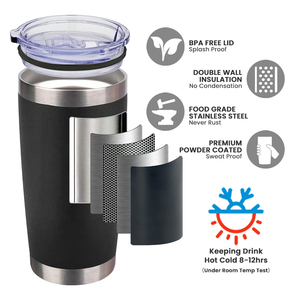 Gobelets isothermes <span class=keywords><strong>YETI</strong></span> de haute qualité 20oz 30oz en gros, tasses à café en acier inoxydable 304 avec couvercle magnétique - Product Image 4