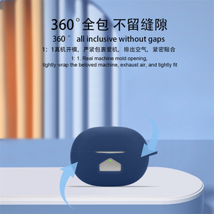 Para Haylou <span class=keywords><strong>MoriPods</strong></span> ANC/PurFree Buds Funda de silicona para auriculares inalámbricos para HAYLOU Airfree/OW03/<span class=keywords><strong>Moripods</strong></span> (solo funda protectora) - Product Image 6