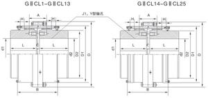 Accouplement à dents Giicl Accouplement à engrenages en forme de tambour Fabrication d'accouplement à engrenages - Product Image 2