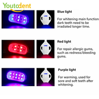 Mode chaude haute puissance dentaire LED blanchiment des dents unité de blanchiment lampe nouveaux produits électriques en 3 couleurs debout