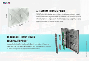 Pantalla LED de Publicidad para Exteriores P5 P6 P8 P10 de Ahorro Energético e Impermeable con Servicio Frontal P10 - Product Image 4