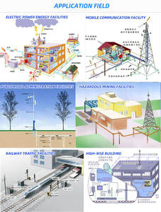 Ventas directas de fábrica Varilla de tierra de acero de enlace de cobre rentable para la industria de la construcción/oficios de construcción - Product Image 5