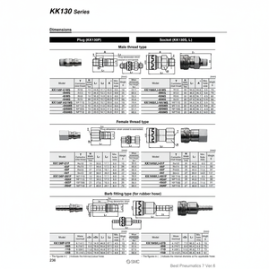 ข้อต่อ KK130P-N01F SMC pneumatics ชิ้นส่วนนิวเมติก - Product Image 1