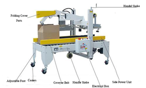 Máquina automática de sellado plegable <span class=keywords><strong>Glap</strong></span> - Product Image 4