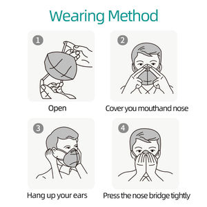 Máscara KN95 Descartável GB2626-2006 com Alça de Orelha, 5 Camadas, Tecido Melt-Blown de Alta Capacidade, Certificação CE, 100 Peças, 40 Unidades - Product Image 6