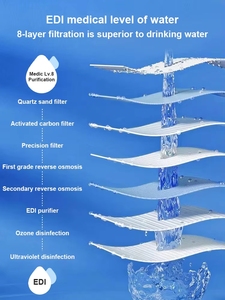 OEM ODM 100 Toallitas para Ojos de Mascotas, Eliminan Manchas de Lágrimas, Hipoalergénicas, Sin Perfume, Sin Alcohol, Ecológicas, para Limpiar y Cuidar los Ojos de Perros y Gatos - Product Image 3