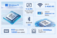 Mini PC Industrial con Pantalla Táctil F11 OEM ODM, Intel N5095, 8GB RAM, 128GB, Sin Ventilador, con Interfaz RS232