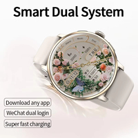 Nuevo Reloj Inteligente 2026 para Mujer, Pantalla AMOLED Redonda, Tarjeta SIM, 3+32GB RAM ROM, Videollamada 5G, Salud Femenina, Resistente al Agua