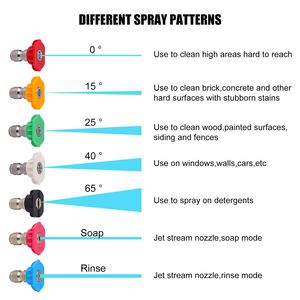 Sulai Machinery High <b>Pressure</b> <b>Washer</b> <b>Nozzle</b> 1/4 Quick Connect Stainless Steel Lotus Turbine Car Wash Water Gun <b>Nozzle</b> - Product Image 5