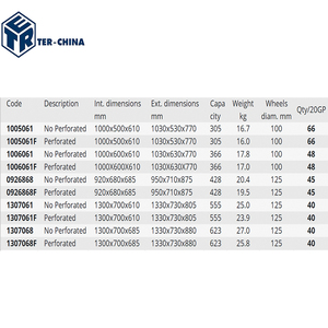 알로마이트 경합금 알루미늄 리넨 바구니 트롤리 바퀴 카트 세탁화물 및 저장 장비 - Product Image 3