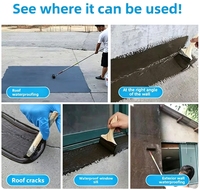 Matériau de construction bleu innovant et économique pour carrelage de salle de bain, revêtement imperméable à base de polyuréthane aqueux