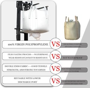 Woven Polypropylene FIBC Bulk Bags, Heavy Duty Ton Bag with Duffle <b>Top</b> and Spout Bottom, Safe <b>Load</b> Bearing - Product Image 6