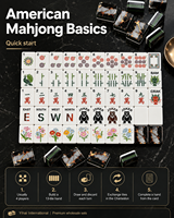 Juego de Mahjong Plegable de Acrílico Negro - 166 Fichas Edición Estándar Americana