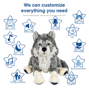 OEM ODM çevre dostu özel yumuşak gerçekçi köpek dolu PP pamuk dolması hayvan peluş oyuncak - Product Image 3