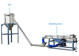 Máquina de fabricación de gránulos de plástico biodegradables en polvo de paja PLA PBAT para la fabricación de gránulos de plástico biodegradables