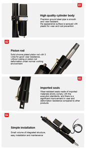 Proyek konstruksi, batang dorong hidrolik kecil tegangan DC 24V/48V produsen stasiun hidrolik miniatur - Product Image 6