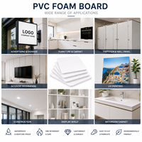 Panneau en mousse PVC imperméable, léger, rigide, résistant à l'humidité, surface lisse pour signalétique, armoires, meubles de salle de bain